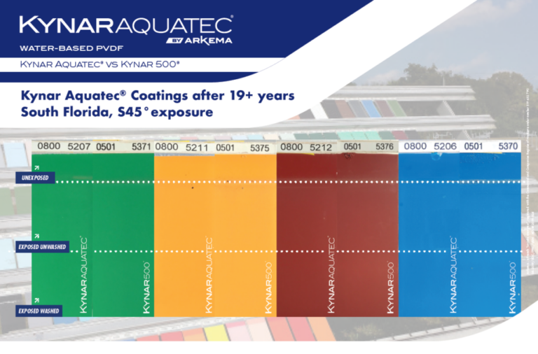 Kynar Aquatec & Kynar 500 test panels comparison