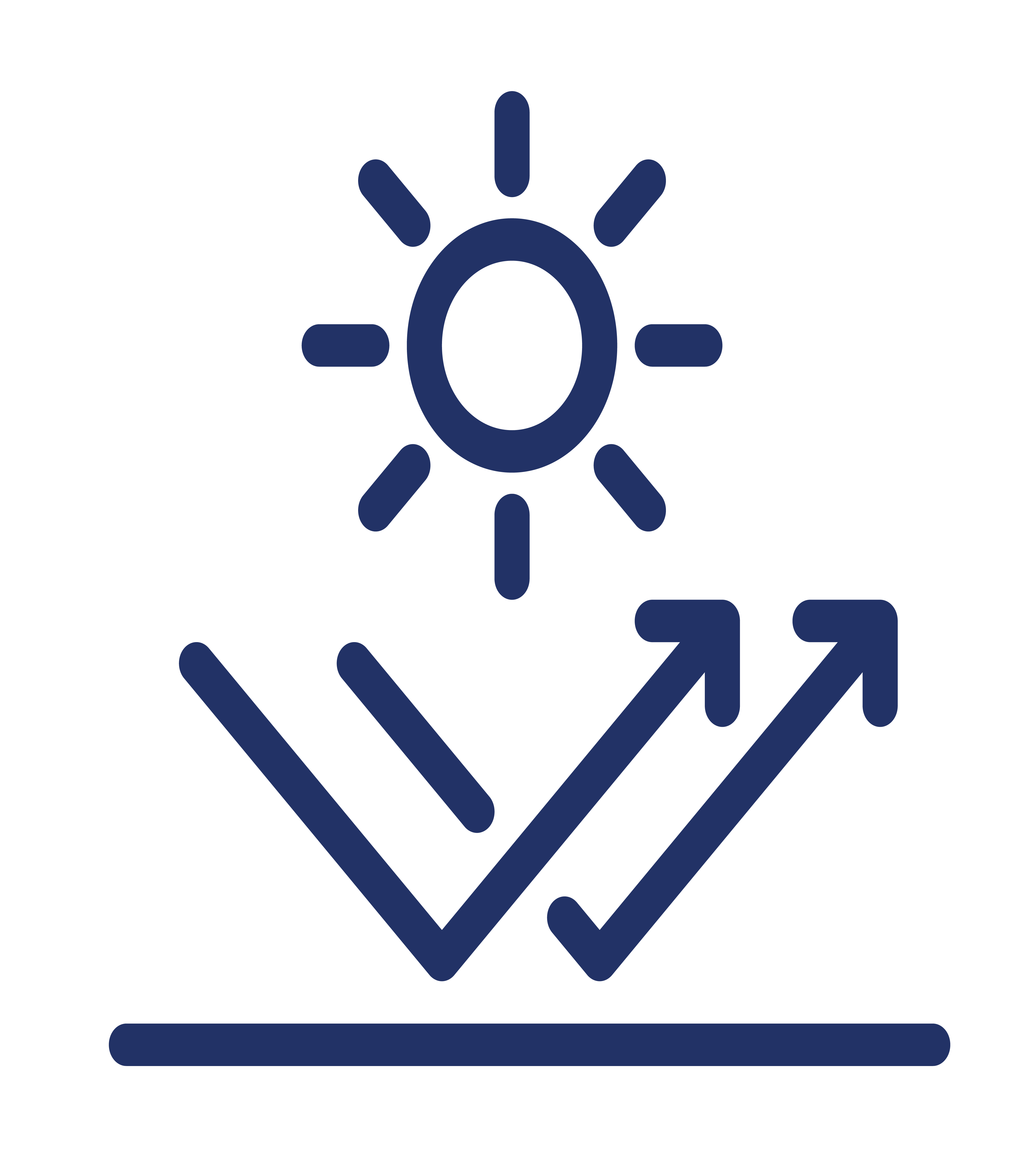 UV Stability